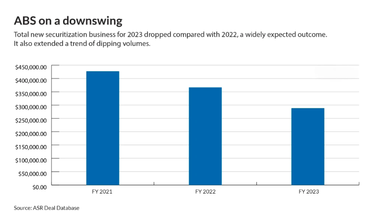 Saiph Group Insights